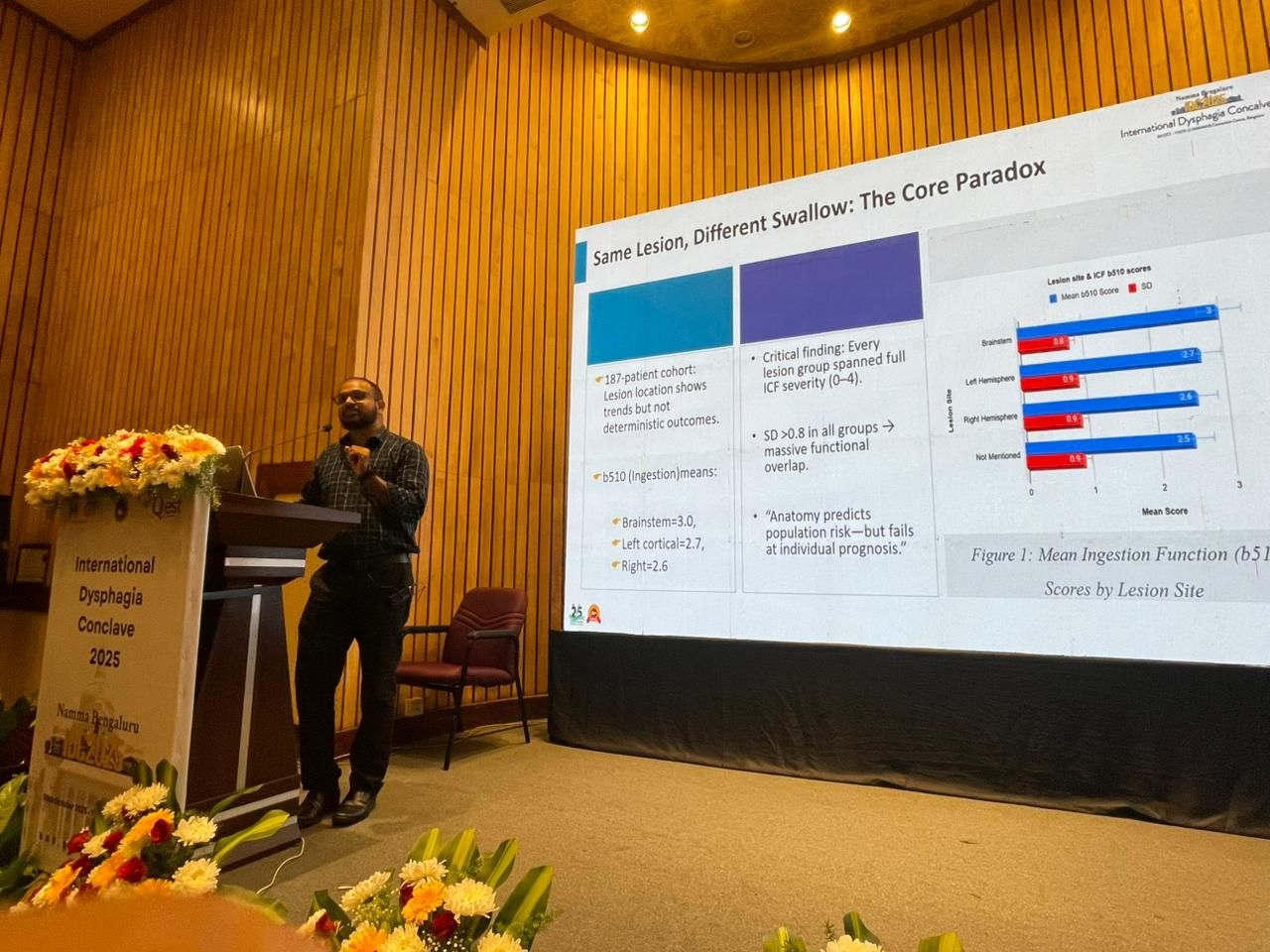 Presenting the lesion-site paradox in swallowing recovery at the International Dysphagia Conclave 2025